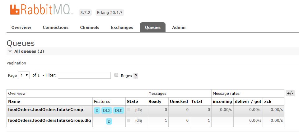 Handling bad messages with RabbitMQ and Spring Cloud Stream
