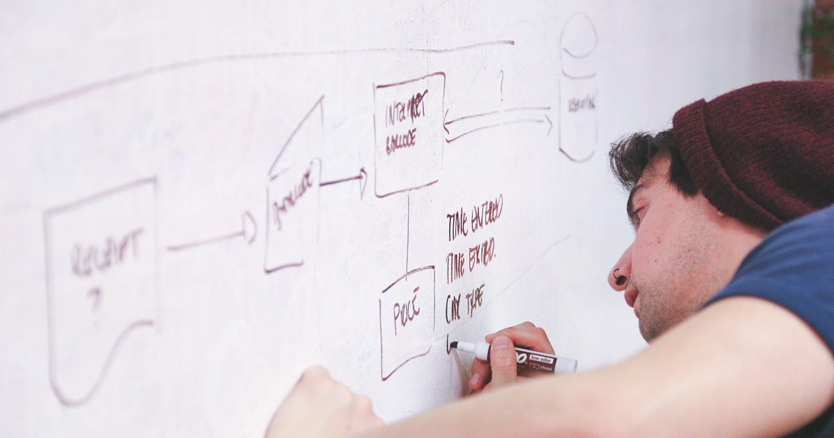 Helping your team - Draw together!