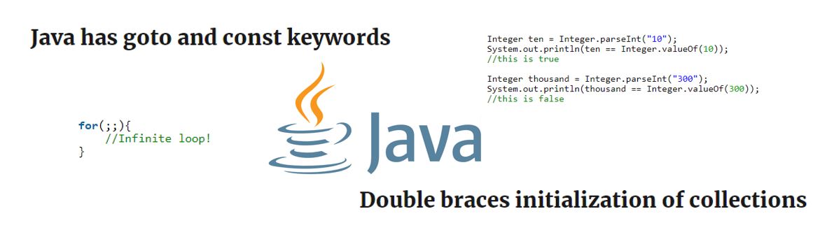 Java surprises - Unexpected behaviours and features