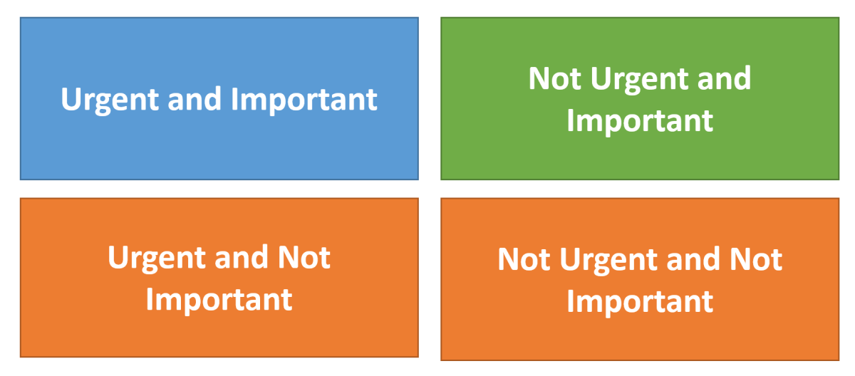 Productivity advice for developers and development teams