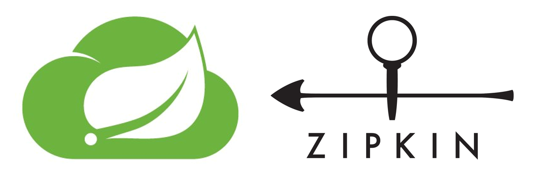 Tracing messages in Choreography with Sleuth and Zipkin